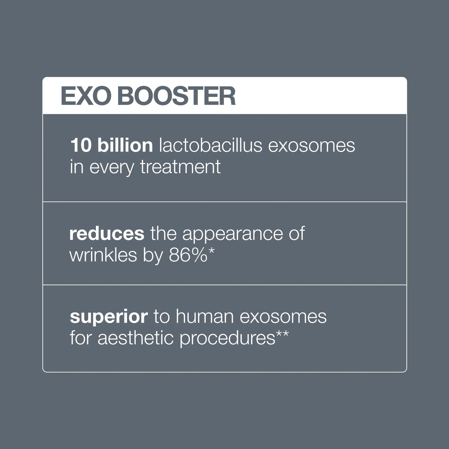 Advertisement for EXO BOOSTER with text about lactobacillus exosomes and their benefits.